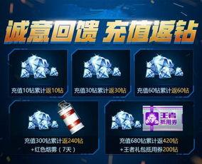 cf手游活动最新活动爆料,惊喜福利等你来拿！  第3张