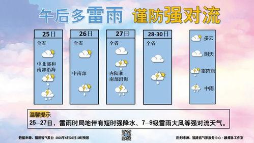 天气爆料最新消息今天,出行请注意安全”  第1张